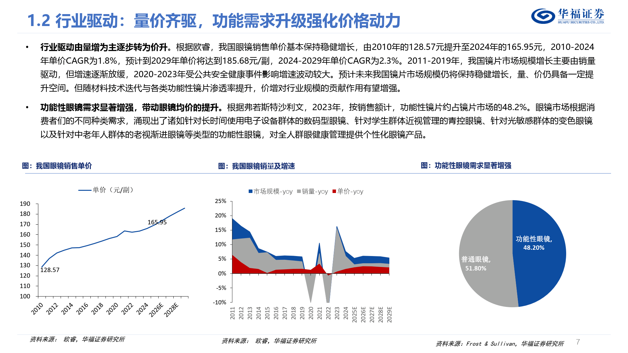 NFT风潮投资需警惕风险，市场前景广阔。的简单介绍
