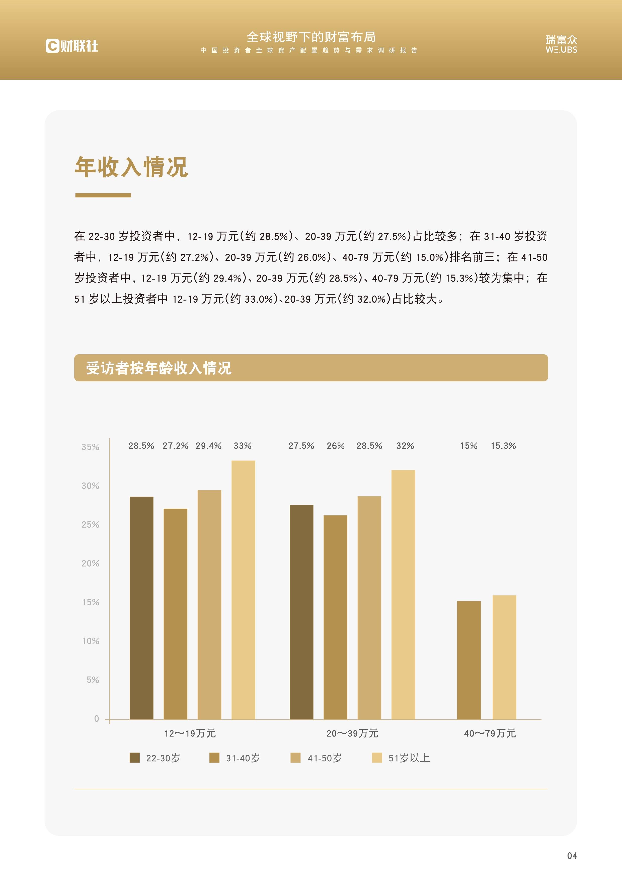 区块链技术投资者如何布局，政策环境持续变化。的简单介绍