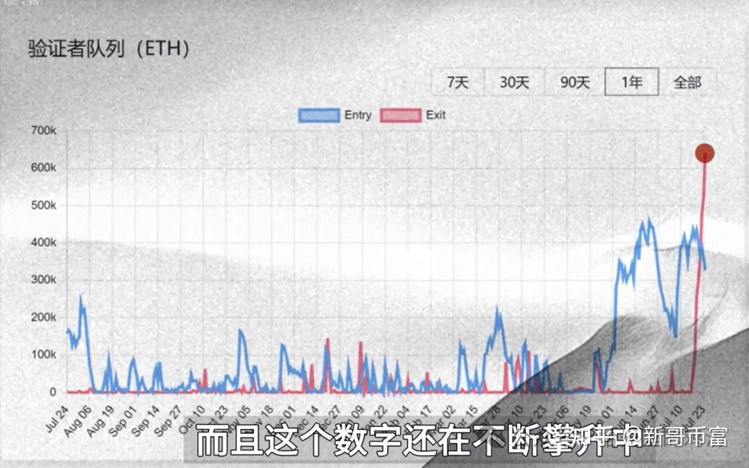 比特币骗局曝光被揭穿，已有超美联储人被骗！